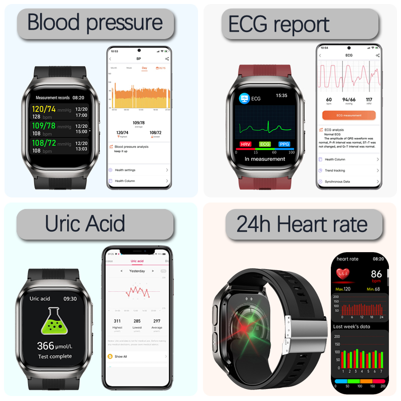 2026 New Blood Pressure Air Pu - огляд і ціна Health Wellness Bracelet