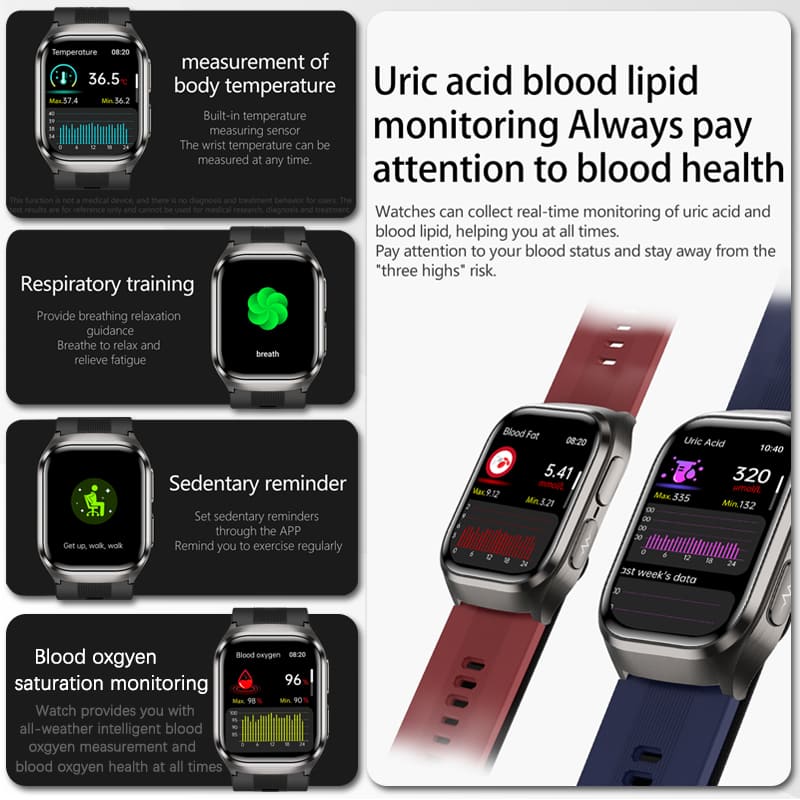 2026 New Blood Pressure Air Pu - огляд і ціна Health Wellness Bracelet